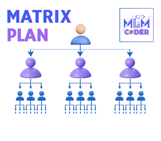 Mtrix-plan